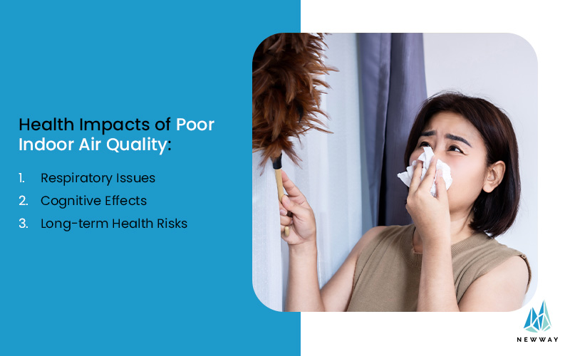 Health Impacts of Poor Indoor Air Quality